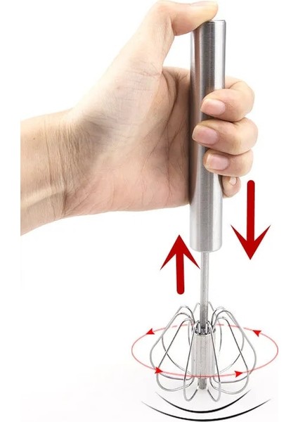 Mavi 30CMX40CM Stili Emi-Otomatik Mikser Yumurta Çırpıcı Manuel Kendinden Dönen Paslanmaz Çelik Çırpma El Blenderi Yumurta Kreması Karıştırma Mutfak Aletleri (Yurt Dışından)