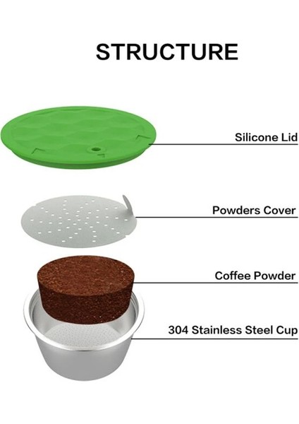 Koyu Haki Stili Nescafe Dolce Gusto Paslanmaz Çelik Kahve Kapsülü Için Yeniden Kullanılabilir Filtre Bölmesi Plastik Doldurulabilir Dolci Gusto Kahve Damlatıcı Sepeti (Yurt Dışından) fiyatları