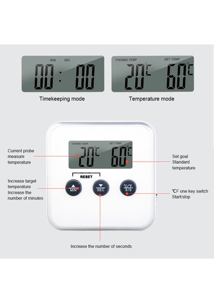 1 Adet Beyaz Stil Yenı Elektronik Gıda Termometresi Dijital Termometre Et Barbekü Probu Süt Yağı Sıcaklık Sensörü Mutfak Için Pişirme Araçları (Yurt Dışından) indirimleri