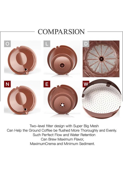 Fildişi Tarzı Icafilas Yükseltme Sürümü Paslanmaz Çelik Dolce Gusto Için Doldurulabilir Nescafe Makinesi Için Kahve Kapsülü Yeniden Kullanılabilir Kahve Filtresi (Yurt Dışından) indirimleri