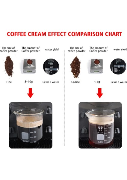 Koyu Gri Tarzı Dolce Gusto Kahve Için Doldurulabilir Kapsül Yeniden Kullanılabilir Paslanmaz Çelik Filtre Kahve Filtresi Mini Lumio Için Süt Köpüğü Makinesi (Yurt Dışından) fiyatları