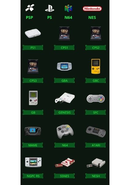 M17 Retro El Oyun Konsolu 64 GB 20 000 Oyunlu indirimleri