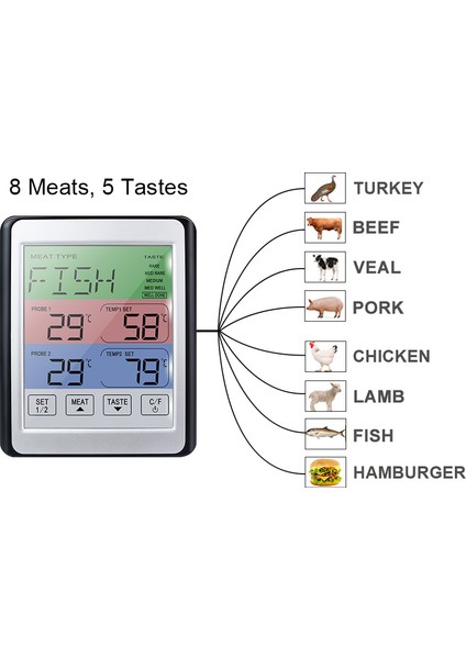C Stili Dijital Fırın Termometresi Et Mutfak Barbekü Pişirme Gıda Sıcaklık Test Cihazı Zamanlayıcı Fonksiyonu Paslanmaz Çelik Prob ile (Yurt Dışından) fırsatları