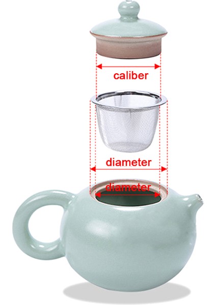 A8 Stili Yeniden Kullanılabilir Paslanmaz Çelik Fileli Çay Süzgeci Çaydanlık Çay Yaprağı Baharat Filtre Içecek Ekipmanı Mutfak Aksesuarları Çap .8cm (Yurt Dışından)