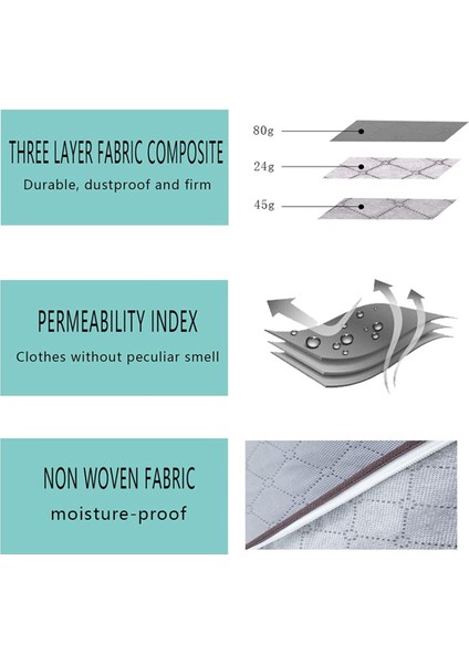 Büyük Kapasiteli Giysi Saklama Çantası Yorgan, 48X28X50CM (Yurt Dışından) fiyatları