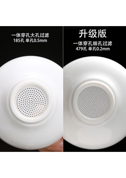 A185 Filtre Delikleri Stili Beyaz Porselen Tüm Porselen Delikli Çay Süzgeci, Çay Süzgeci, Seramik Çay Seti Aksesuarları, Çay Süzgeci, Çay Demleyici Yaratıcı (Yurt Dışından) fırsatları