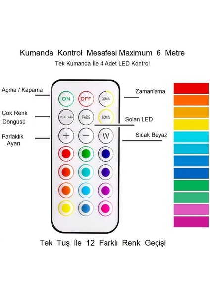 4 Lü Set LED Aydınlatma Dekoratif Rgb Gece Lambası 12 Renk Kumandalı Küçük