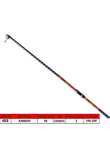 1696 Method 420CM Tele Surf Kamış 100-200GR Atar
