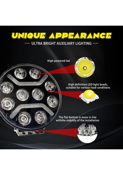 Offroad Sis Lambası 22 x 22 x 5.2cm Yuvarlak Beyaz-Amber Gündüz Ledli Adet / LASS374 modelleri