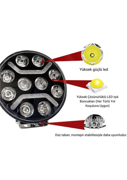 Offroad Sis Lambası 22 x 22 x 5.2cm Yuvarlak Beyaz-Amber Gündüz Ledli Adet / LASS374 fırsatları
