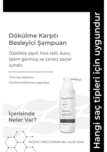 Dökülmeyi Önleyici Besleyici Şampuan 250 ml