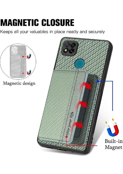 Xiaomi Redmi 9c Için Komple Kamera Güvenlik Rfıd Engelleme Standı Kartı (Yurt Dışından) fırsatları