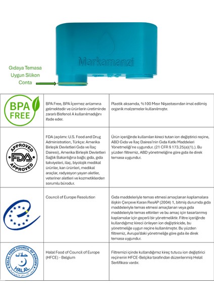 Turquoise Clean Su Filtresi – Lattgo Aquaclean Filtre Muadili - EP5547 ve Tüm Serilere Uygun