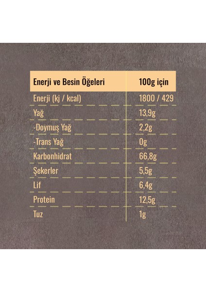 Chia, Keten, Bal ve Tarçınlı Granola 300 gr - 2'li