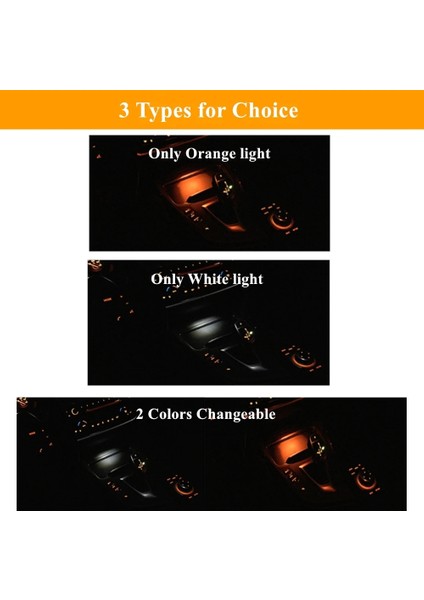 Beyaz Işık 2021 Bmw Için Yeni Iç Küllük Şerit Işıklar F30 F31 F32 F33 F34 F36 Merkezi Konsol Ortam Işığı Kol Dayama Led Dekoratif Lamba (Yurt Dışından) fırsatları