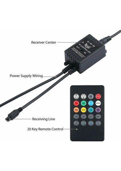 72 Usb Uzaktan Kumanda Led Araba Ayak Işığı Usb Kablosuz Uzaktan Müzik Kontrollü Ortam Lambası Çoklu Modlar Otomotiv Iç Dekoratif Işıklar (Yurt Dışından) indirimleri