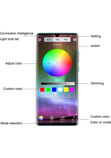 48Led Usb Uygulaması Usb Çakmak Arka Işık Müzik Kontrol Uygulaması İle Led Araba Ayak Ortam Işığı Rgb Oto Iç Dekoratif Atmosfer Işıkları (Yurt Dışından)
