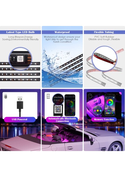 36Led Usb Arayüzü Nlpearl Rgb Led Araç Iç Ortam Işığı, Usb Kablosuz Uzaktan Kumanda App Müzik Kontrolü İle Çoklu Mod Işık Neon Dekoratif Lamba (Yurt Dışından) indirimleri
