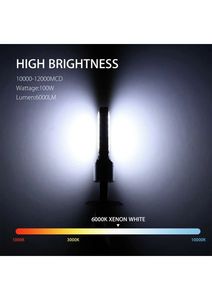 2X H3 100W Cree Led Sis Ampulleri Araba Sürüş Lamk Cob Drl Beyaz Yüksek Güç Dc 12V (Yurt Dışından) fiyatları