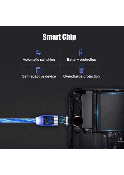 İphone Tarzı Için Yeşil Araba Led Işıklı Manyetik Usb Kablosu Usb Telefon Şarj Kablosu Kia Rio K2 K3 Ceed Sportage Sorento Cerato Kol Dayama Picanto Optima (Yurt Dışından) fırsatları