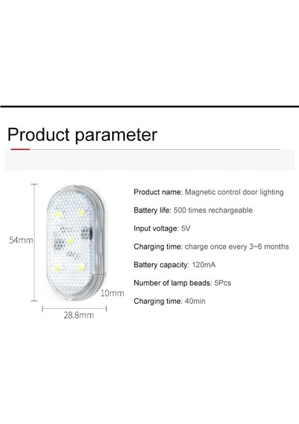 Beyaz Stil 2 Adet Led Araba Iç Kapı Işığı Usb Şarj Kablosuz Manyetik Led Araba Kapısı Karşılama Işığı Güvenli Çarpışma Önleyici Sinyal Lambası (Yurt Dışından) modelleri