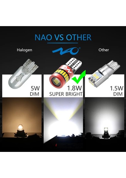 Kehribar Nao T10 Led W5W 1.8W Araba Yan Iç Işıklar 12V Süper Parlak Ampul Oto Beyaz 6000K Park Marker Kubbe Lambaları (Yurt Dışından) indirimleri