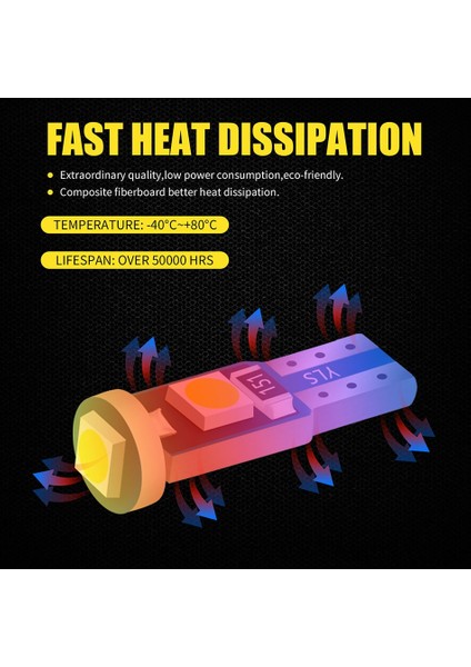 Yeşil Stil T5 W3W Aıleo Yüksek Parlak T5 W1.2W W3W Klima Için Led Düğme Işığı Gösterge Işıkları Pano Uyarı Gösterge Düğmesi (Yurt Dışından)
