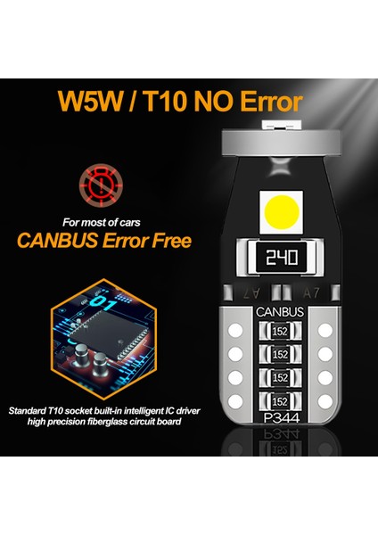 Yeşil 10X W5W T10 Peugeot Suv Aksesuarları Için Led Ampul Araba Iç Okuma Işığı (Yurt Dışından) fırsatları