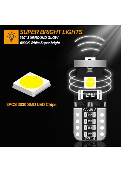 Yeşil 10X W5W T10 Peugeot Suv Aksesuarları Için Led Ampul Araba Iç Okuma Işığı (Yurt Dışından) indirimleri