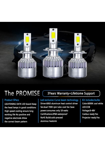 H3 Stili 6000K Oto Led Buz Ampul Için Led Far Araba Led Işık H4 H8 H Hb3 Bh4 H1 Otomobil Diyot Lambaları Led Ampul H7 Sis Lambası (Yurt Dışından)