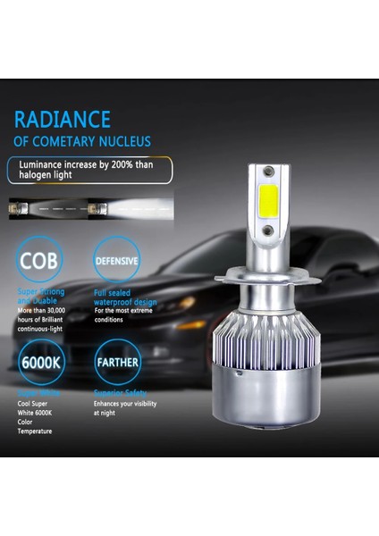 H3 Stili 6000K Oto Led Buz Ampul Için Led Far Araba Led Işık H4 H8 H Hb3 Bh4 H1 Otomobil Diyot Lambaları Led Ampul H7 Sis Lambası (Yurt Dışından)