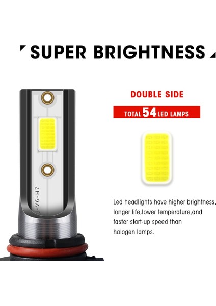 H1 Stili 6000K Soğuk Beyaz Muxall Yeni Gelenler Led H4 H7 Mini Araba Far Ampulleri W Lm Hır2 H11 Sis Farı Styling Hb3 Hb4 H1 H3 H8 H9 12V (Yurt Dışından)