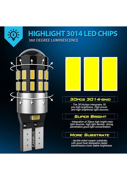 Pembe 2 Adet T10 W5W Led Canbus Ampuller 30Smd Hata Yok Led Araba Iç Harita Dome Işıkları Passat B5 B6 B7 Vw Golf Jetta Mk4 Mk5 (Yurt Dışından) fırsatları
