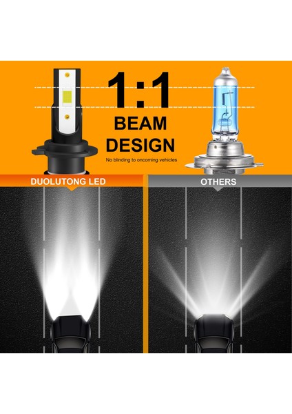 H9 Stili 6000K Soğuk Beyaz Cartnt Lm K 8000K Hb Hb4 H11 H7 Led Ampuller H4 H8 H9 Led Araba Far Ampul Süper Parlak 12V 110W Işıklar (Yurt Dışından)