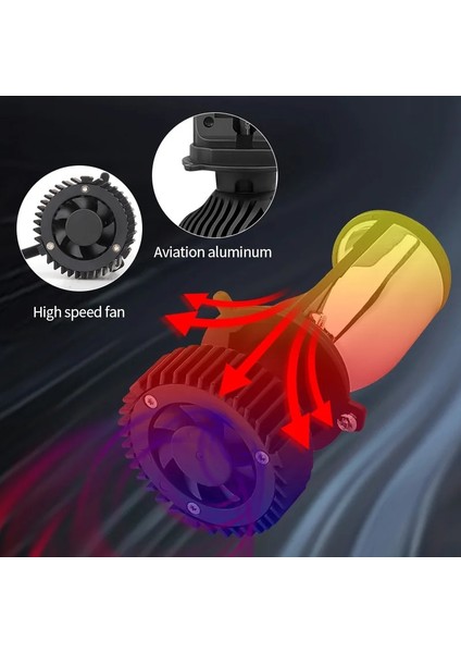 Soldan Direksiyon Stili 1 Adet Z6 Canbus 90Wpaır Lambası H4 Led Mini Projektör Lensi Automobles Ampul Lm Dönüşüm Kiti Hilo Beam Far Rhd Lhd (Yurt Dışından) fırsatları