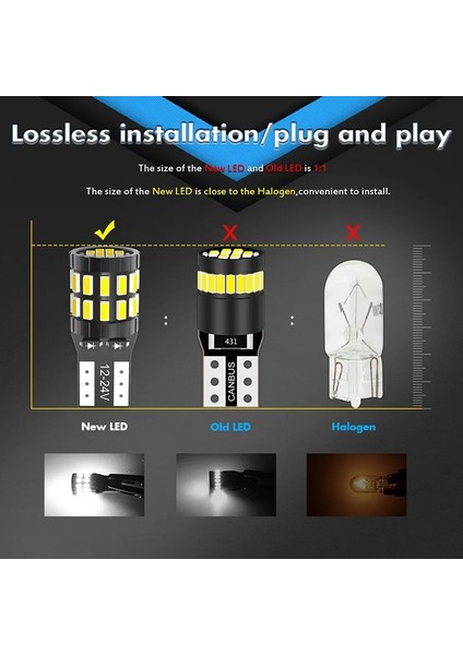 Mavi 2 Adet T10 W5W Led Canbus Ampul Hiçbir Esmd Beyaz Mavi Kırmızı Sarı Led Iç Okuma Park Işığı Harita Kubbe Işık (Yurt Dışından)