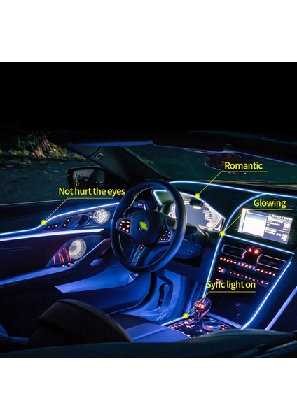 2 Metre Tarzı Yeşil Araba Led Şerit Iç Atmosfer Işıkları Ortam Neon El Soğuk Tel Işıklar Usb Araba Ürünleri Dekorasyon Montaj Lambaları Aksesuarlar (Yurt Dışından) fırsatları