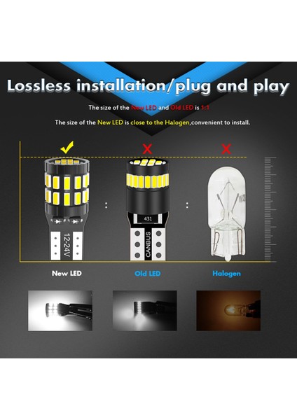 Kehribar T10 W5W Led Ampul Md Araba Aksesuarları Gümrükleme Işıkları Okuma Lambası Oto 12V 24V Beyaz Amber Mavi Kırmızı Motosiklet (Yurt Dışından) indirimleri