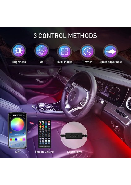 72 Çakmak Niscarda Araba Iç Ortam Işığı Neon Led Şerit Ayak Işıkları Usb İle Uzaktan Müzik Oto Atmosfer Dekoratif Lamba (Yurt Dışından)