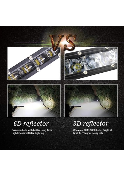 6D 8 Inç 60W Stili 6D Lens Süper Ince Led Işık Çubuğu 60W 120W 180W Araba Traktör Suv Kamyon Tekne 4Wd 4X4 Offroad Atv Led Çalışma Işıkları Sürüş Lambası (Yurt Dışından) indirimleri