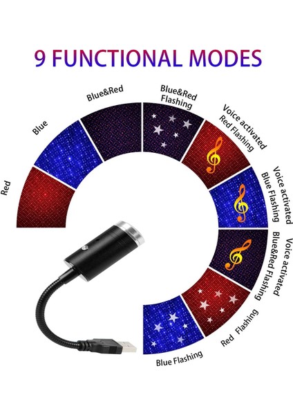 E Kırmızı Mavi Ses Yeni Yüksek Li Araba Led Yıldızlı Gökyüzü Işığı 9 Aydınlatma Modu Ses Aktif Usb Yıldız Projektör Gece Işıkları Araba Dekoratif Lambalar (Yurt Dışından)