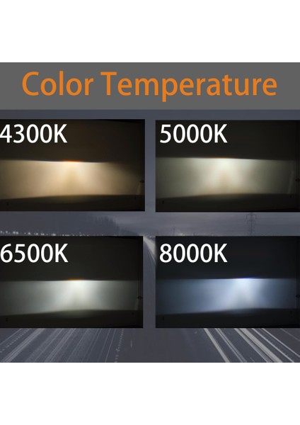 H4 Stili M5 Artı 6500K Yhkoms H4 Led 4300K ​​Zes H1 H7 Led 5000K 8000K H8 H9 H Hb Hb4 H3 80W Lm Araba Far Otomatik Sis Lambası 12V 6500K (Yurt Dışından) indirimleri