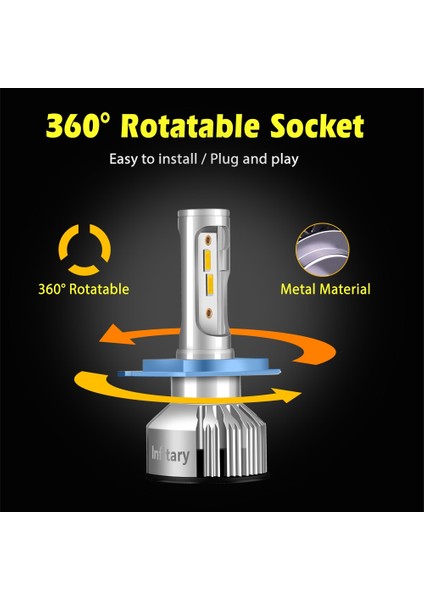 H1 Stili 6500K Soğuk Beyaz Infitary H4 H7 Led Araba Farları Ampuller Ze Lm 6500K 4500K H1 H3 H11 H Hb3 Hb4 Otomatik Sis Farları (Yurt Dışından) fırsatları