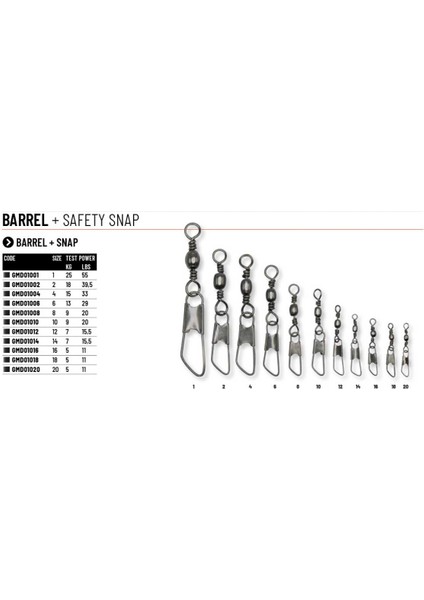 Barrel Safety Snap Fırdöndülü Klips 12P