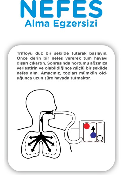 Triflo Solunum Egzersiz Cihazı 2 Adet Yüksek Kalite Nefes Egzersiz Aparatı