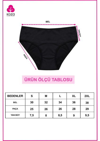 Siyah Yıkanabilir Regl Peroid Destek Külodu indirimleri