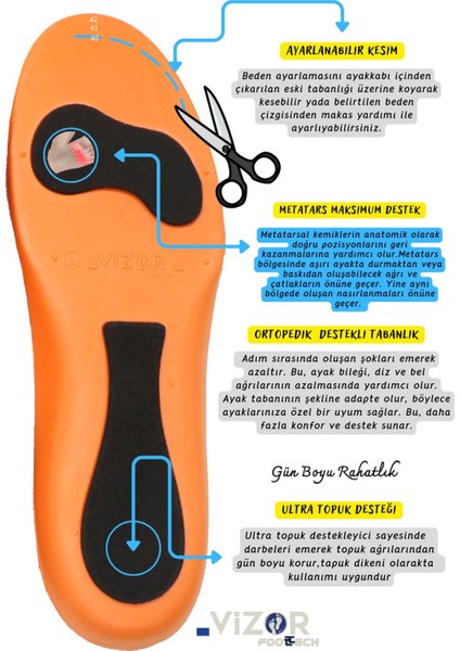 Anatomıc Desıgn Ayakkabı Iç Tabanı ,spor Tabanlık,ayakkabı Tabanlığı,iç Taban,günlük,ortopedik,