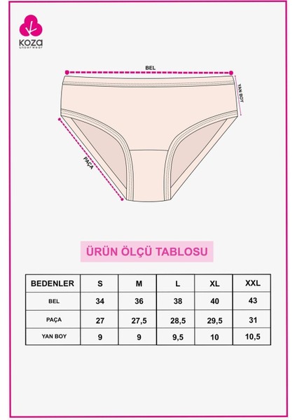Kadın Pamuklu 5'li Basic Hipster Külot