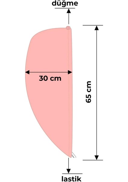 Düğme Lastikli Saç Havlusu, Saç Bonesi, Makyaj Bonesi, Yüz Bakım Havlusu, Banyo Sonrası Saç Kurutma