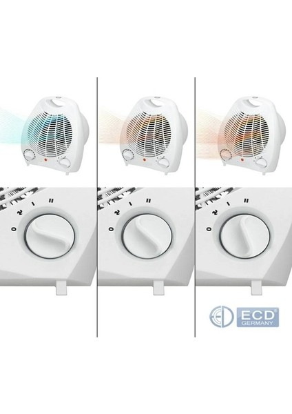 Rf 2001 Fanlı Isıtıcı